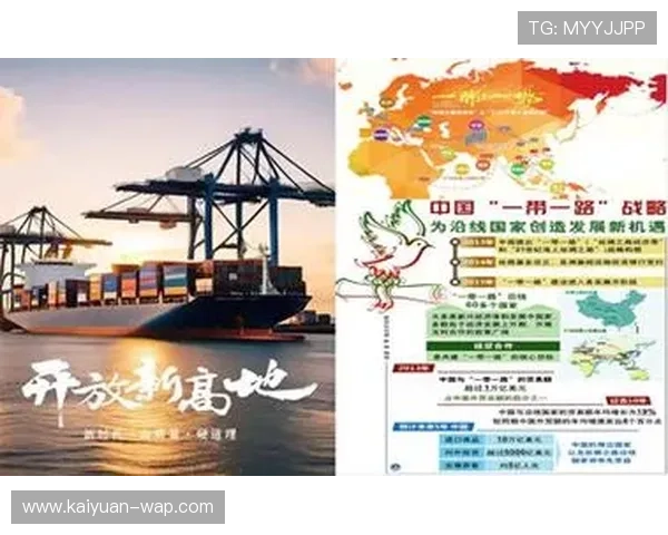 中国官方网站发布全新政策与发展规划助力经济高质量发展